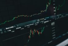bitcoin market trends analysis