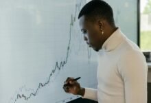 career development and finance