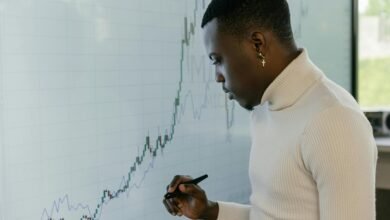 career development and finance