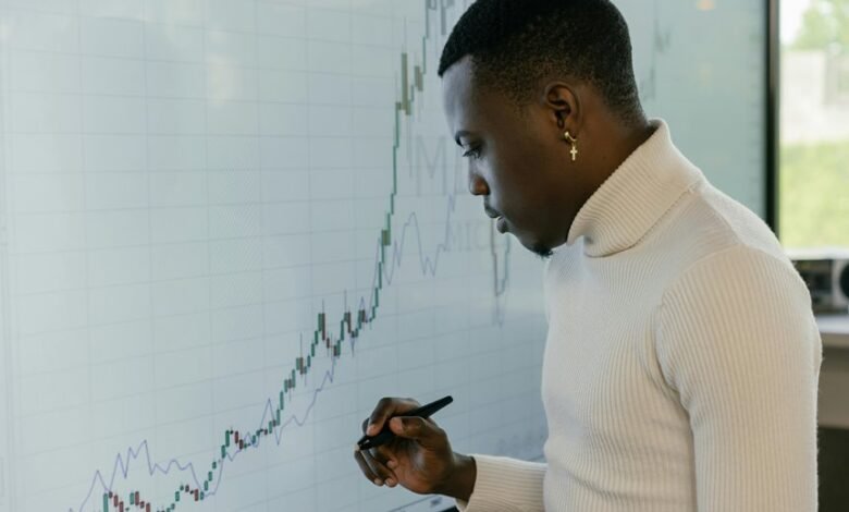 career development and finance