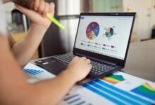 call data breakdown analysis