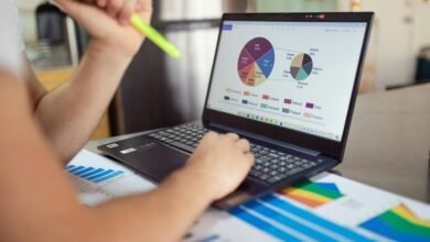 call data breakdown analysis