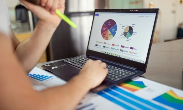 call data breakdown analysis