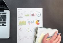 call data regional analysis