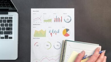 call data regional analysis