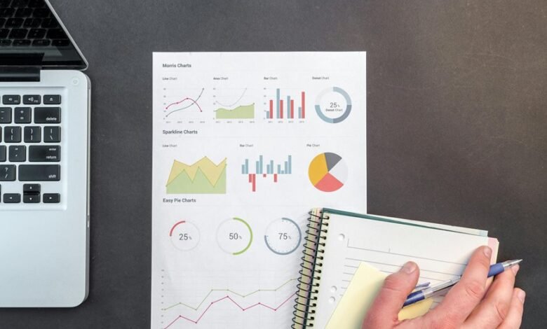 call data regional analysis