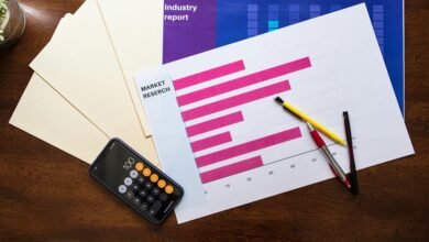 mobile insights mapping breakdown