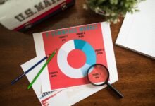 mobile numbers data tracking