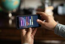 regional call data trends